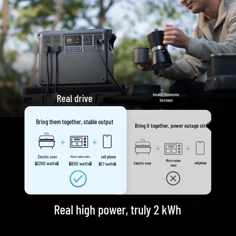 DJI Power 2000 Portable Power Station