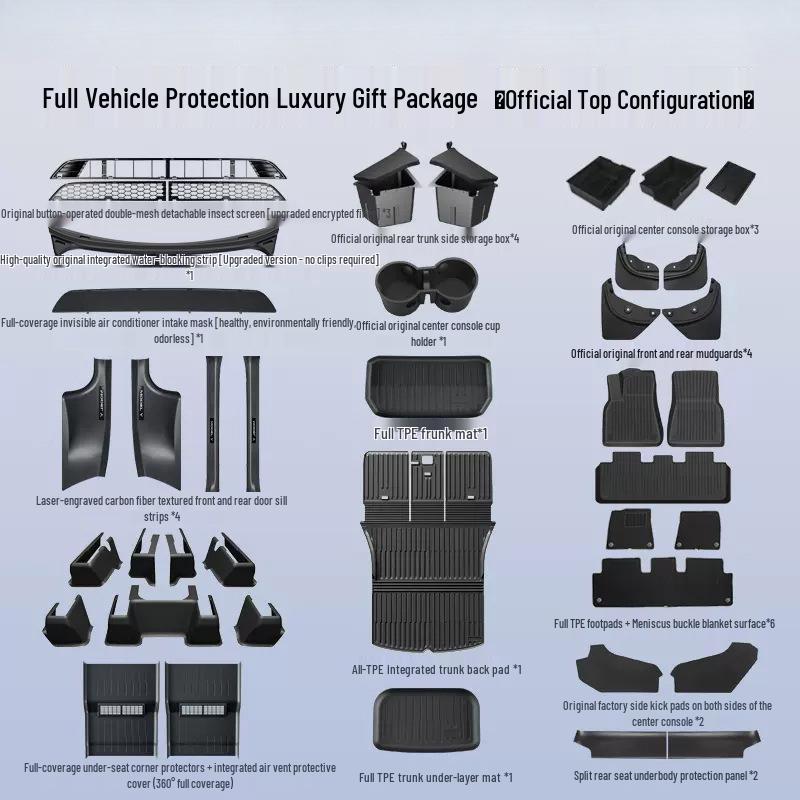 Upgraded TPE Trunk Mat Set for Tesla Model Y3 - Front & Rear Trunk, YL Interior Accessories