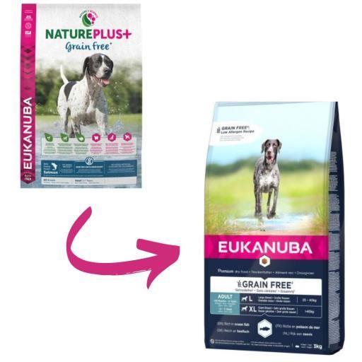 Aliment - Eukanuba - Grain Free - Poisson de Mer - 12 KG - Hypoallergénique