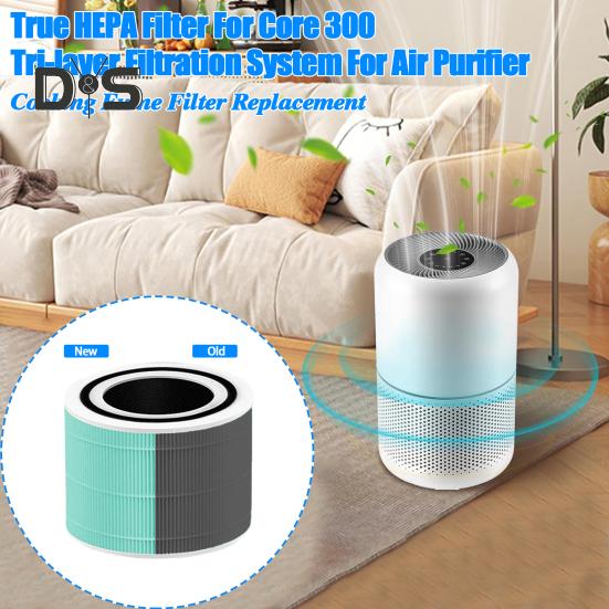 

Змінний фільтр очищувача повітря Тришарова система фільтрації Довговічність Просте встановлення Деталі фільтра для видалення запаху для LEVOIT Core 300 зелений