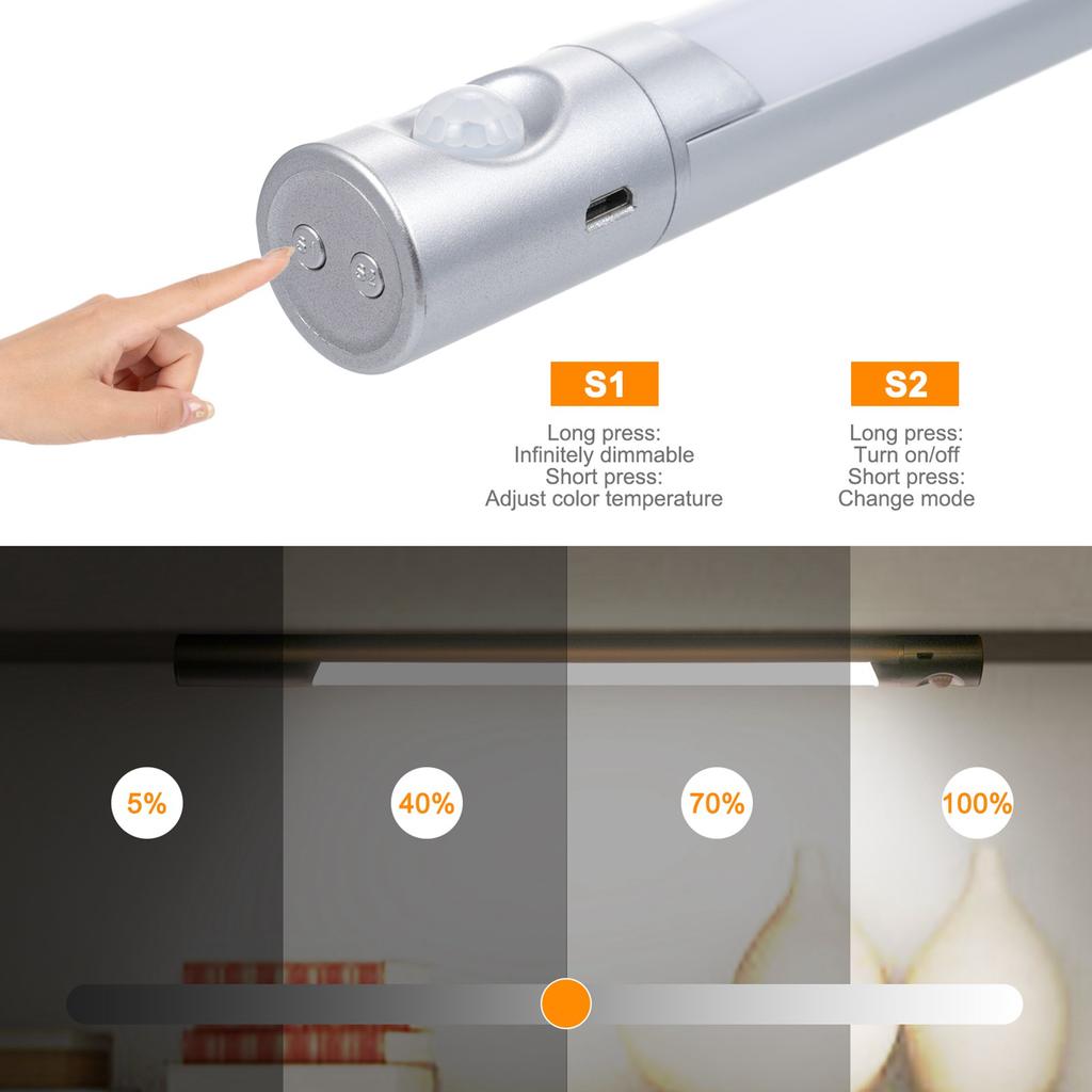 Smart Motion Sensor Cabinet Light Dimmable Wardrobe Light Under Cabinet Light 3 Color Temperatures with Rotating Sensor