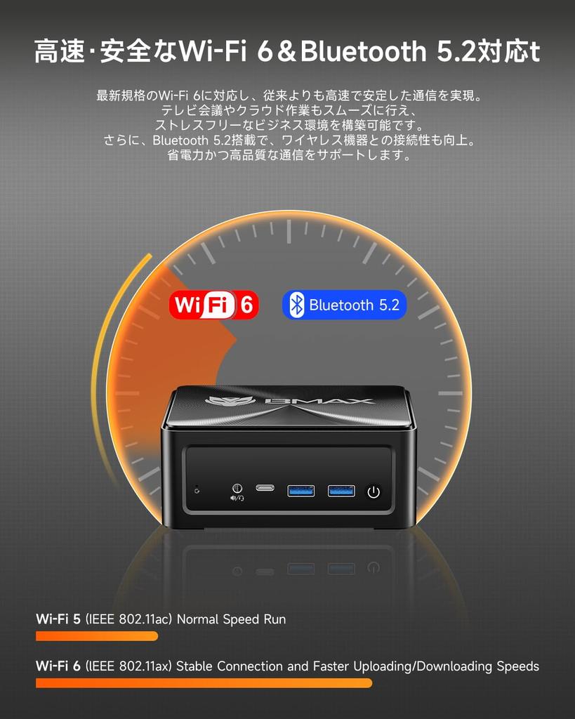 Bmax B5A Pro Mini AMD Ryzen 7 Windows 11 8 16 Threads To 512GB SSD 16GB WiFi USB HDMI DP Triple Simultaneous Video Output PC, 5700U, Pro, Cores, (up