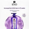Ryo Anti-Haarausfall & Stärkendes Shampoo