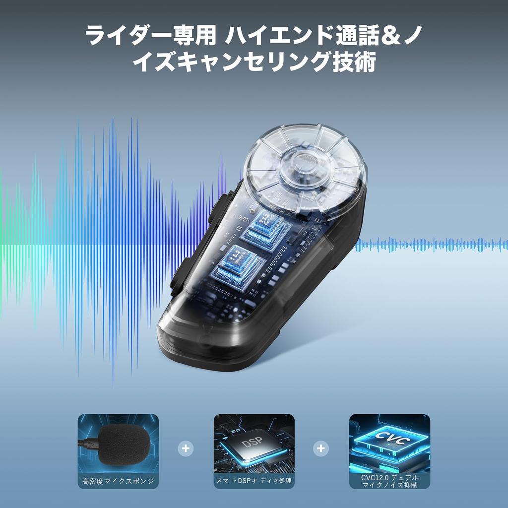 2025 TNICER G1 Ultra Motorcycle Bluetooth for Supports Calls While Listening to Mesh 1km Communication 1000mAh DSP CVC Noise FM Music HIFI Sound IP65