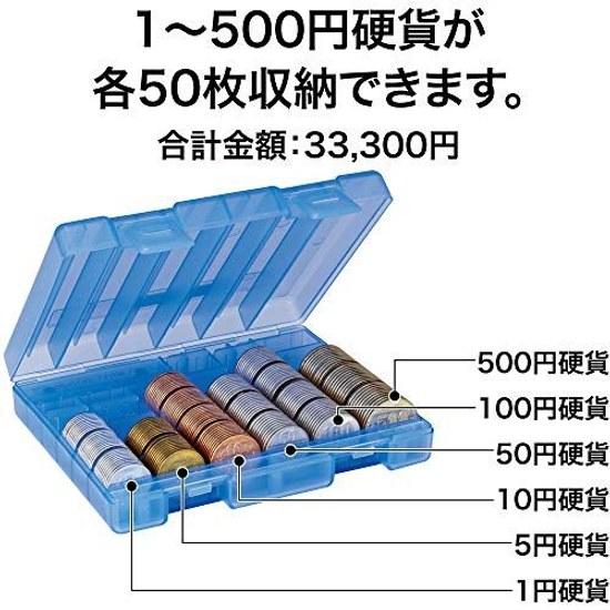 Open Kogyo Coin Case M-650 Blue