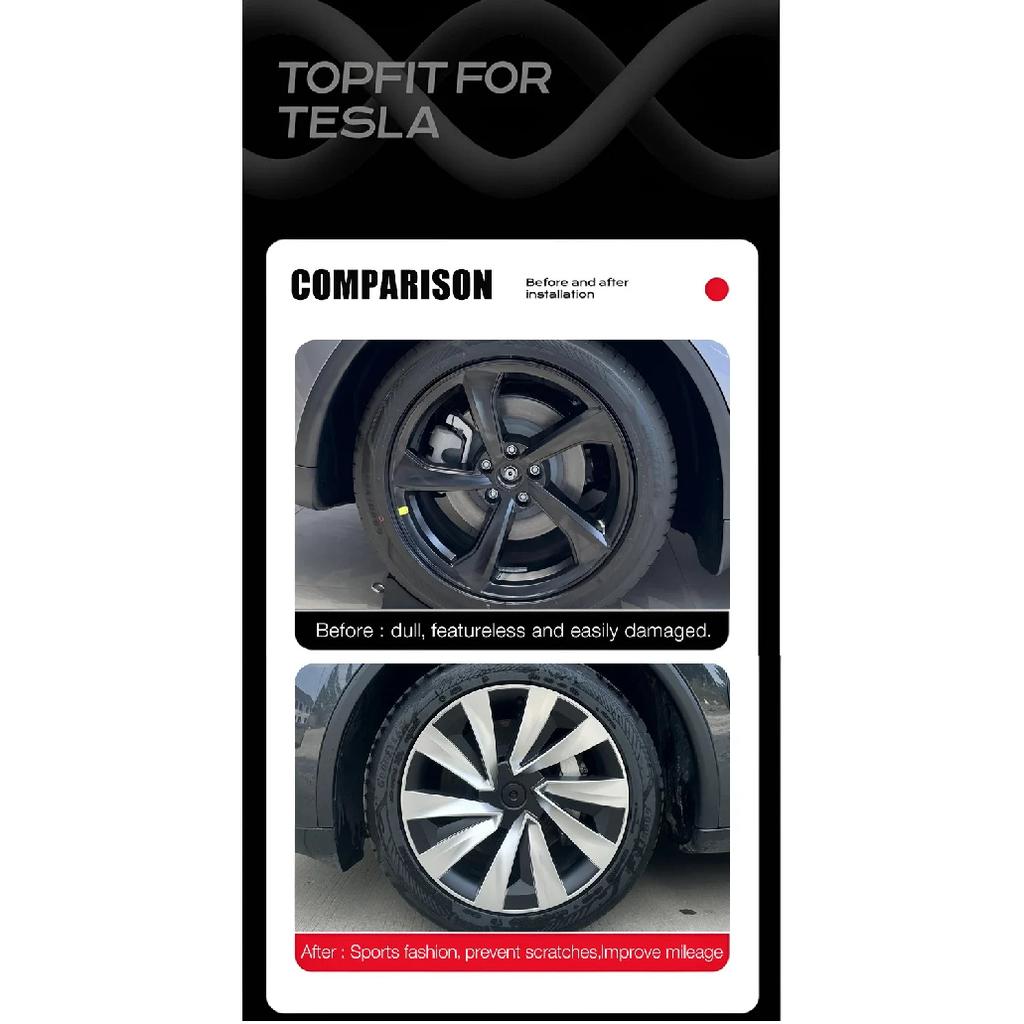 Pro Teslu Model Y Juniper 4KS Poklice na kolo 19palcová Kryt náboje Performance Náhradní Poklice pro kola Crossflow 2025 Plný přístup k ráfku