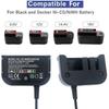 For Black & Decker Safety Charger Multiple Charging Protection For 9.6V-18V NI-CD NI-MH Battery A12-XJ A12EX A1712 FS120BX