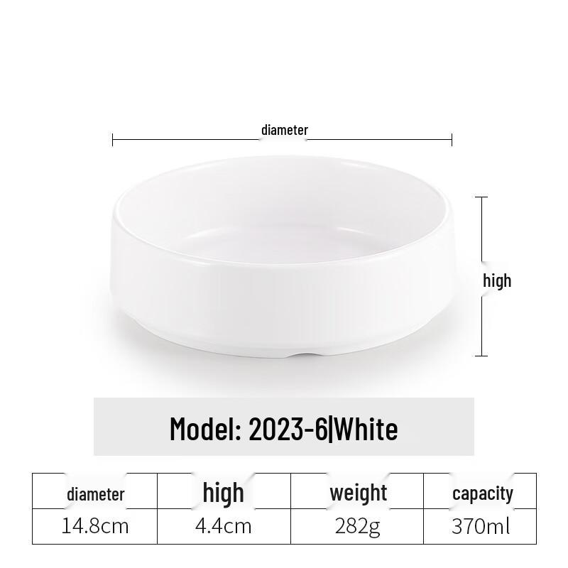 

Molona White Melamine Round Shallow Serving Plates, Set of 5