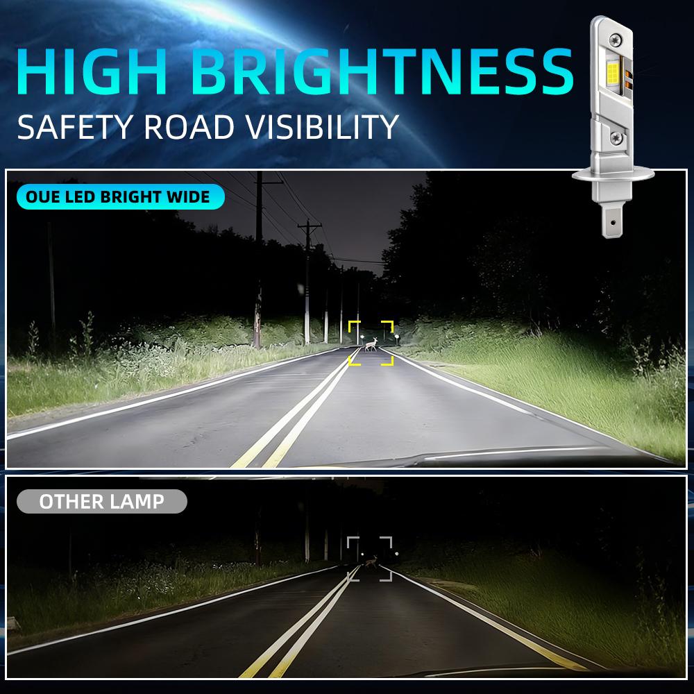 H1 Mini LED Headlight Bulb Wireless 120W 3570 CSP for Car Headlamp Auto Diode Lamps Led 12V 6500K