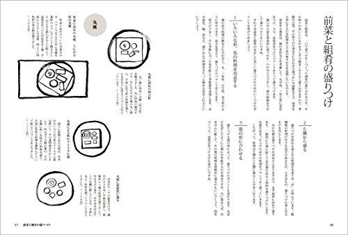 Japanese Cuisine Appetizers and Side Dishes