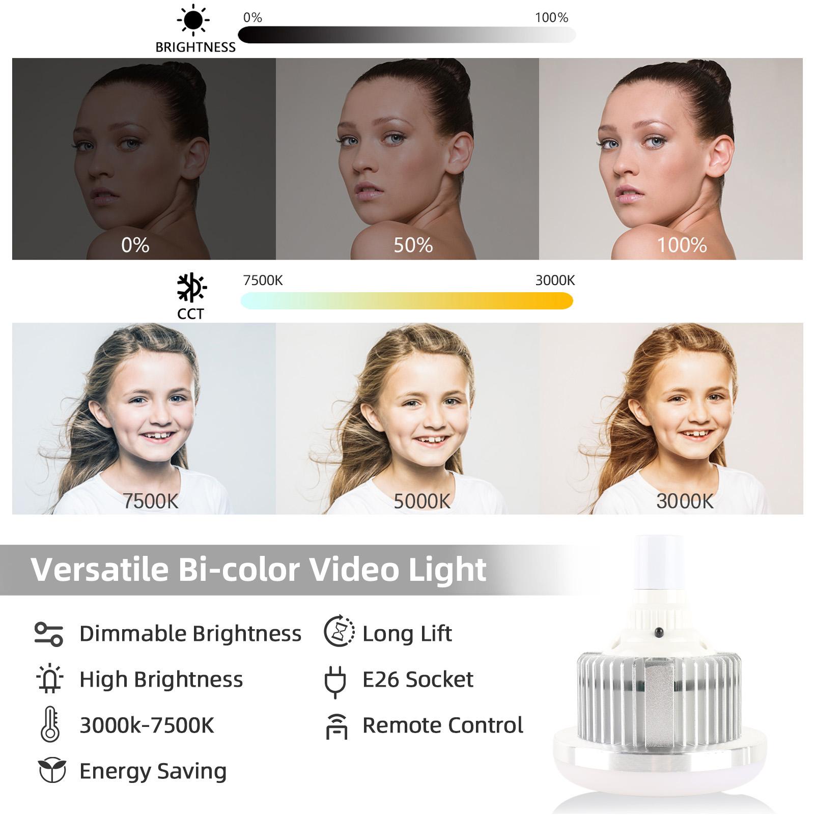 

Studio Photography Light Kit Softbox Lighting Set Including 85W Bi Color LED Light + 40x40cm Softbox + 1.7m Light Stand US Plug чорний