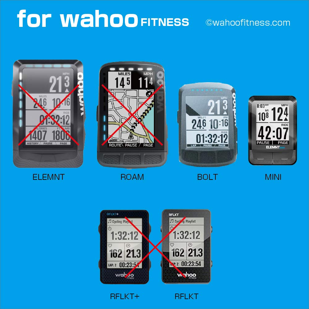 [REC Mount] Wahoo Aero Combo Mount for Shimano PRO VIBE AERO, compatible with Wahoo BOLT [WAH2-PROAERO+GP]