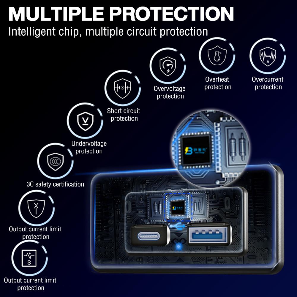 QC3.0 PD Car Charger Socket Quick Charge Dual USB Charger Outlet Panel Power Adapter for Truck Camper Caravan Accessories 12/24V