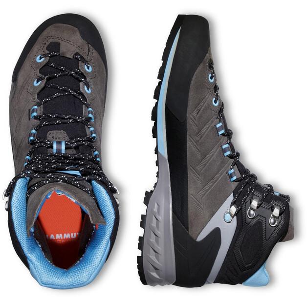 Ботинки Mammut Kento Tour High GTX