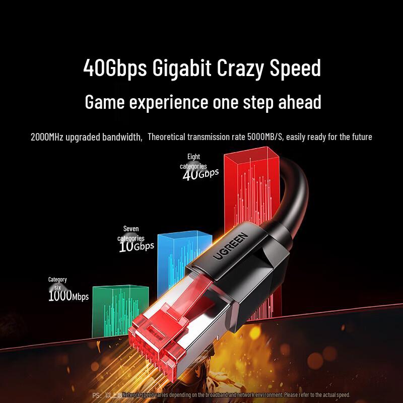 UGREEN Cat8 10 Gigabit Ethernet Patch Cable