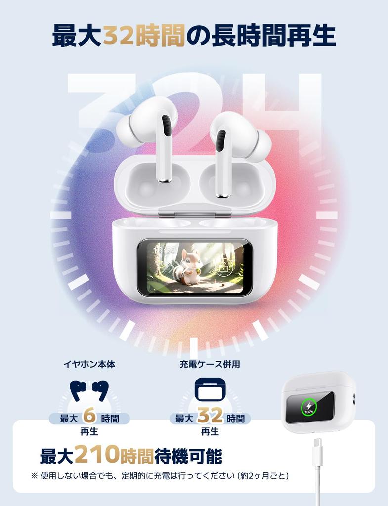 Gukki Bluetooth Wireless Earbuds with Touchscreen and ANC Connects with Open Up To 32 Hours of Noise Bluetooth Compact and Single or Dual Suitable for