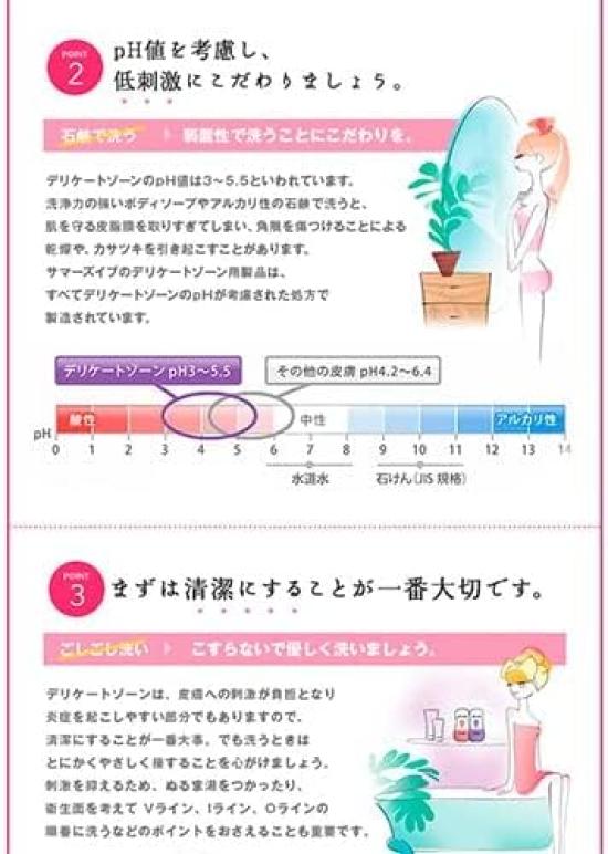 Eve Travel Set Feminine Wash Daily Balance 3 Summer's (1 + Wipes)