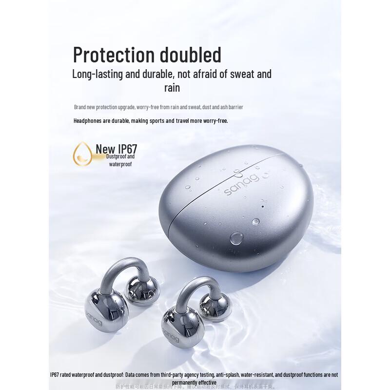 SANAG S7S Ultra Ear-Clip Open-Ear Bluetooth Headphones
