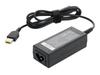 Mitsu Pow. Sup. LENOVO 20V 2,25A ZM/LEN20225Y