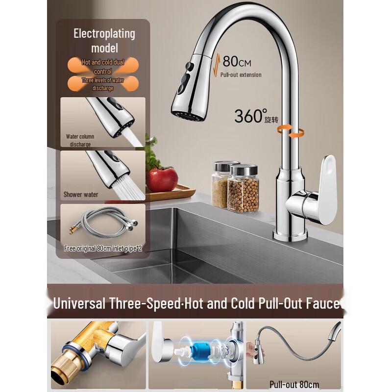 TLXT Kitchen Pull-Out Faucet