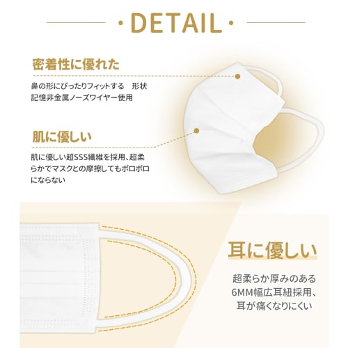 Gaitatu Nonwoven Masks, Individually Wrapped, Disposable, 3-Ply White, Flat Elastic Band, Comfortable Ear Pain Relief, Japanese Quality, Summer Masks