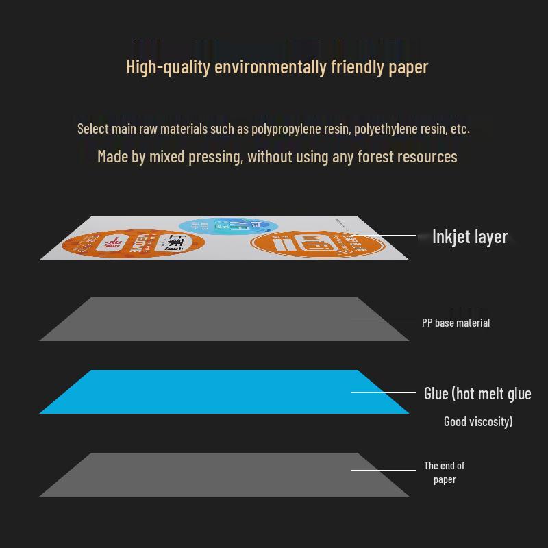 A4 Glossy Adhesive Label Paper, Matte Waterproof Synthetic PP Paper, White Printable Labels