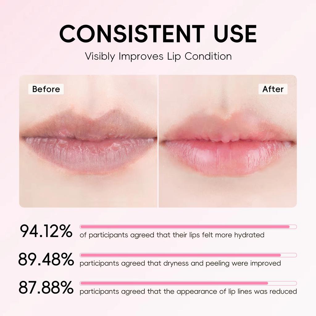 Japanischer Kirschblüten-Lippenbalsam, Reich an Kirschblüten-Essenz, Tiefenwirksam feuchtigkeitsspendend, Lang anhaltende Hydratation, Vitamin E, Fruchtiger Lippenstift