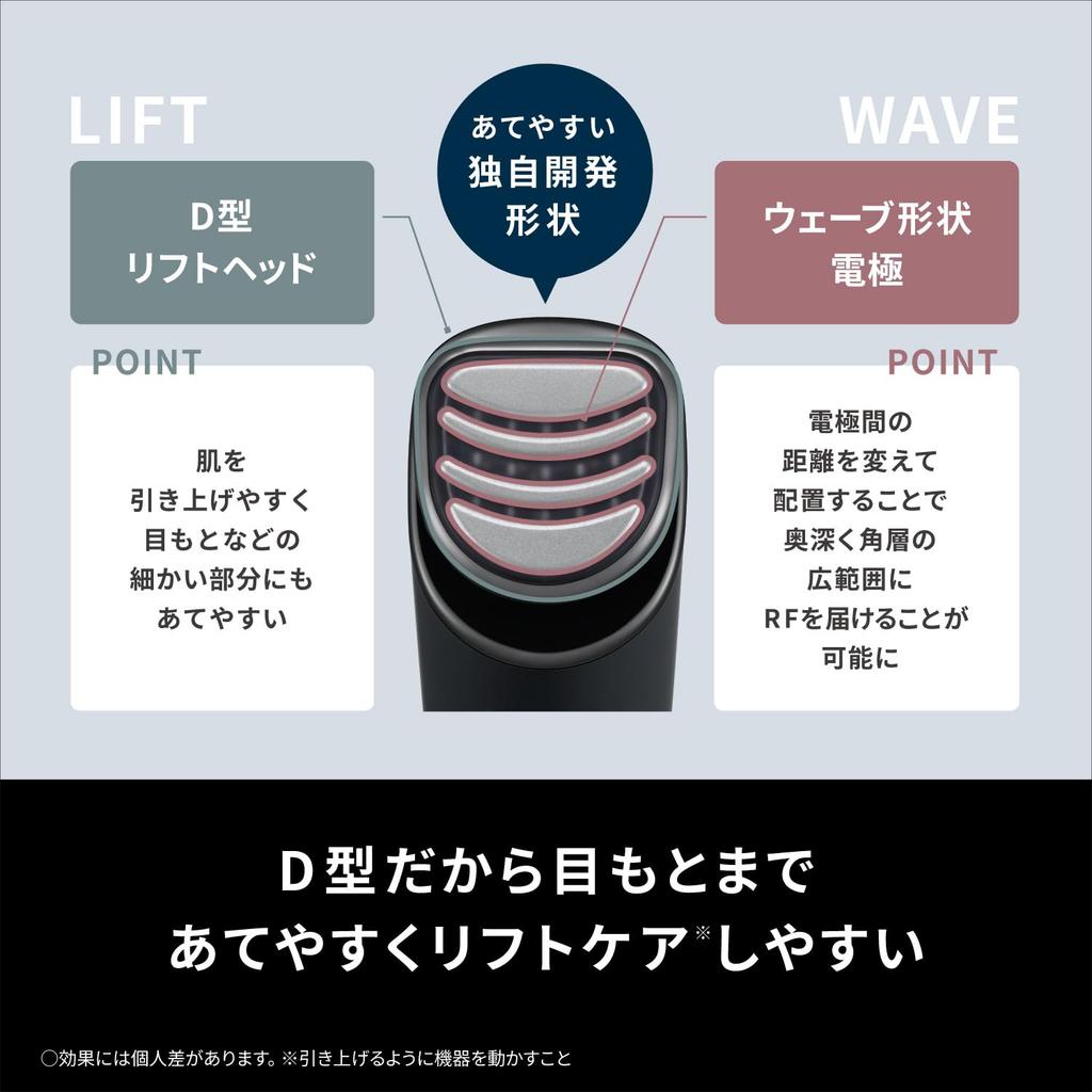 Panasonic Vital Lift RF Facial Device 1-in-9 Functions Aging Care High Power RF EMS Ion EH-SR85-K