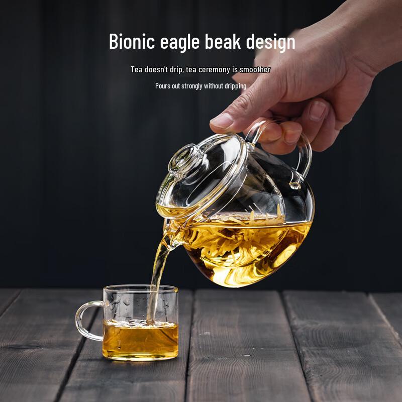 Gaoming Heat-Resistant Glass Penguin Teapot