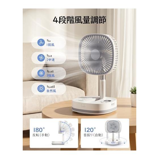 MoKo Folding Fan with Night Light 20000mAh Large Capacity 2026 New Specifications Small Fan Tabletop Fan Living Room Cordless Small Fan Air Flow