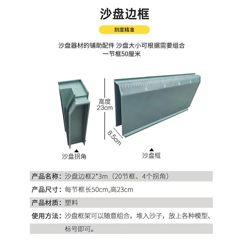 Hongyuantu Squad Simulation Sand Table Frame Kit