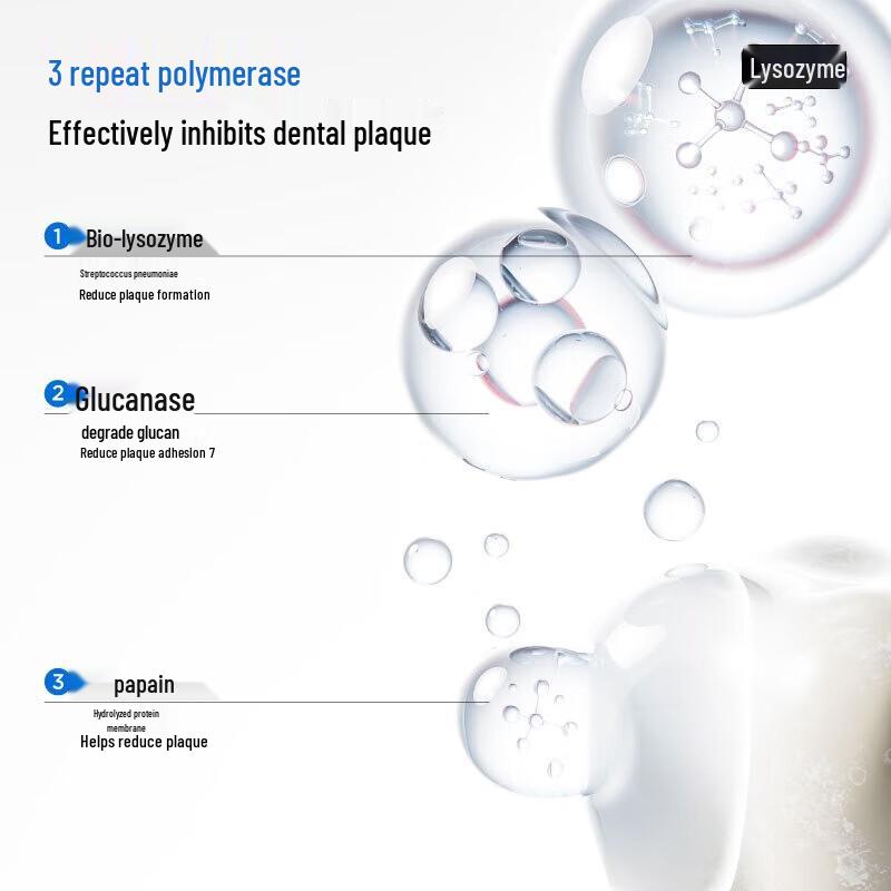 Semi-Enzyme Lysozyme Mouthwash