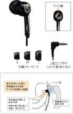 Sony Electret Condenser Microphone ECM-TL1