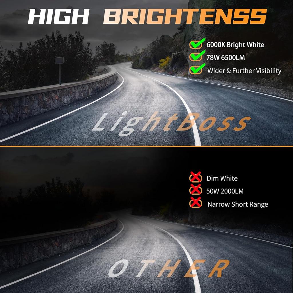 4 Inch LED Driving Lights, 12V 24V Triple Row 78W Spot Flood Golf Cart Headlights, LED Fog Lights For Off Road Truck Jeep Boat Van SUV ATV UTV, 2 Pcs