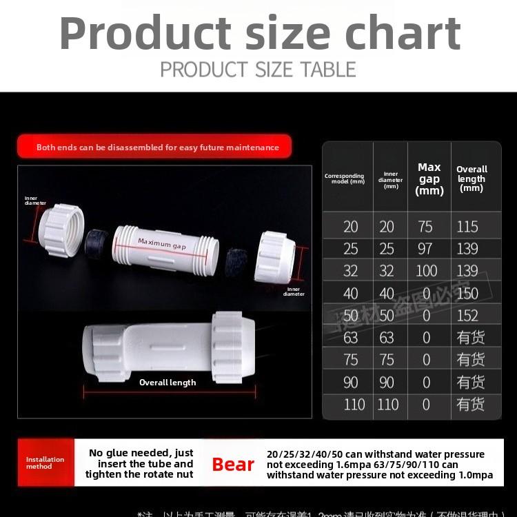 I.D 20/25/32/40mm White PVC Quick Connect Water Pipe Joint Fast Direct Fitting for Water Supply Pipe