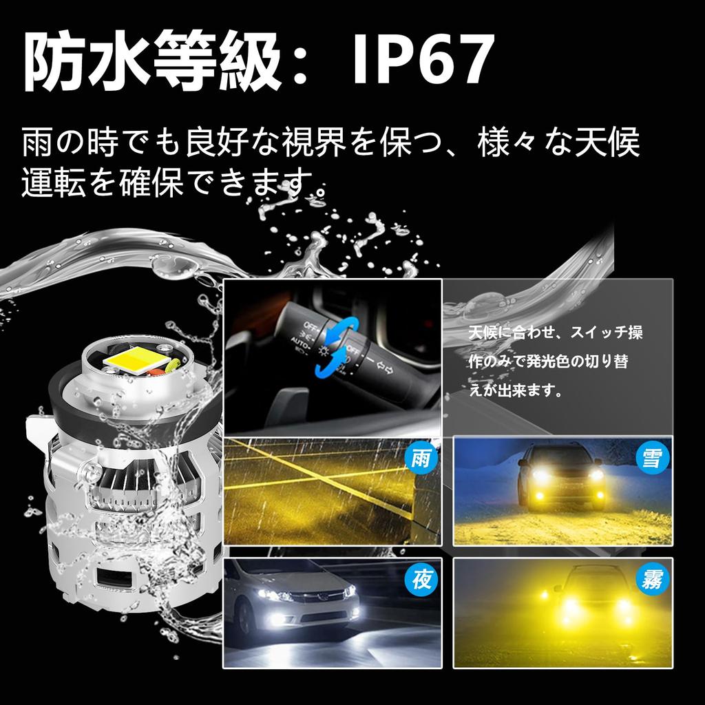 CIWENDAN L1B LED-Nebelscheinwerfer Neu Original Ersatz Super Weiß TÜV-konform mit 12V DC Set aus 2 und Glühbirnen, Glühbirnen, Hell, Zweifarbig