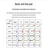 BoYang HYAT Outdoor Multi-Pair Communication Cable