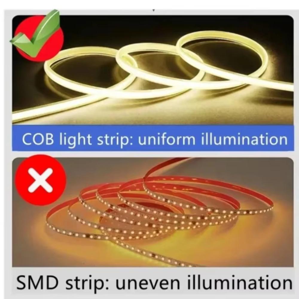 220V Led Strip Waterproof Lens COB Flexible Ribbon With Switch/Dimmable EU Plug For Room Bedroom Kitchen Outdoor Garden Lighting
