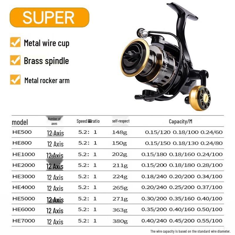 ADVANCE All-Metal Spinning Fishing Reel