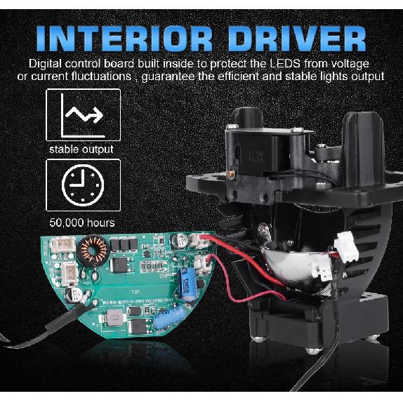3.0 inch 300W Bi-LED 6PCS+3PCS Car Headlight Projector Lens for Hella 3R G5 30000LM High Low Beam Retrofit Halo Light 6000K
