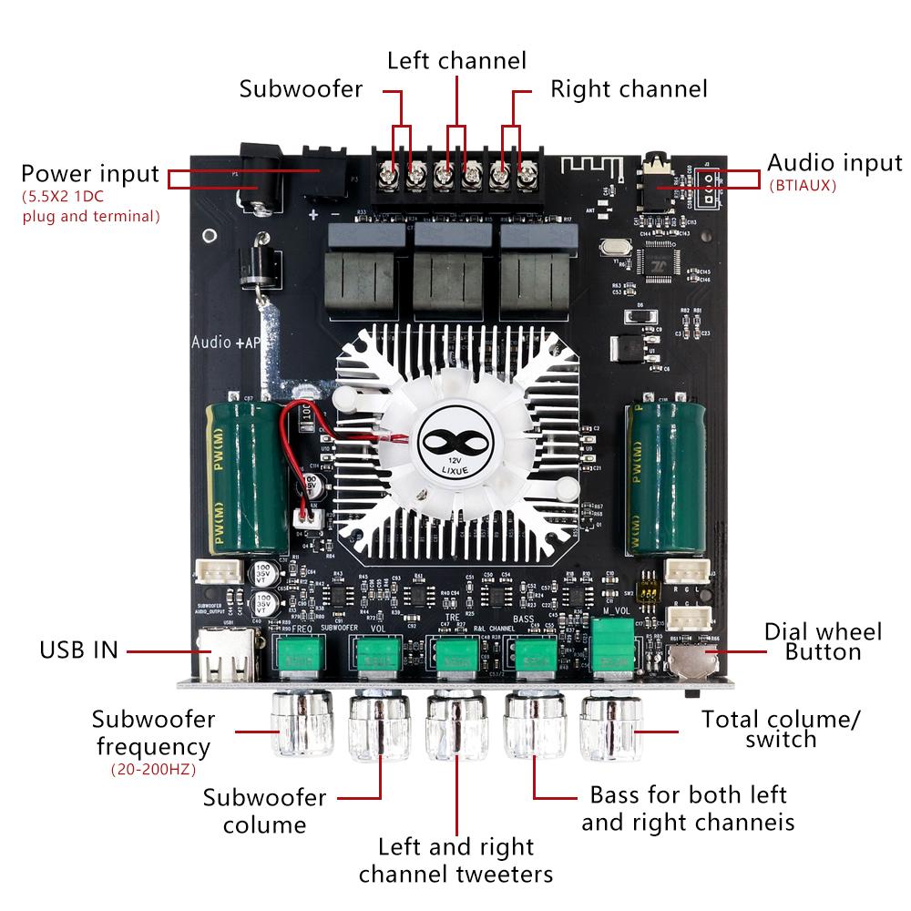 ZK-HT21 3G Bluetooth 5.0 Amplifier Module 2.1 Channel TDA7498E 160Wx2+220W Subwoofer Support AUX USB APP Control