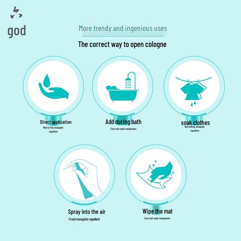 Liushhen Mosquito Repellent Spray