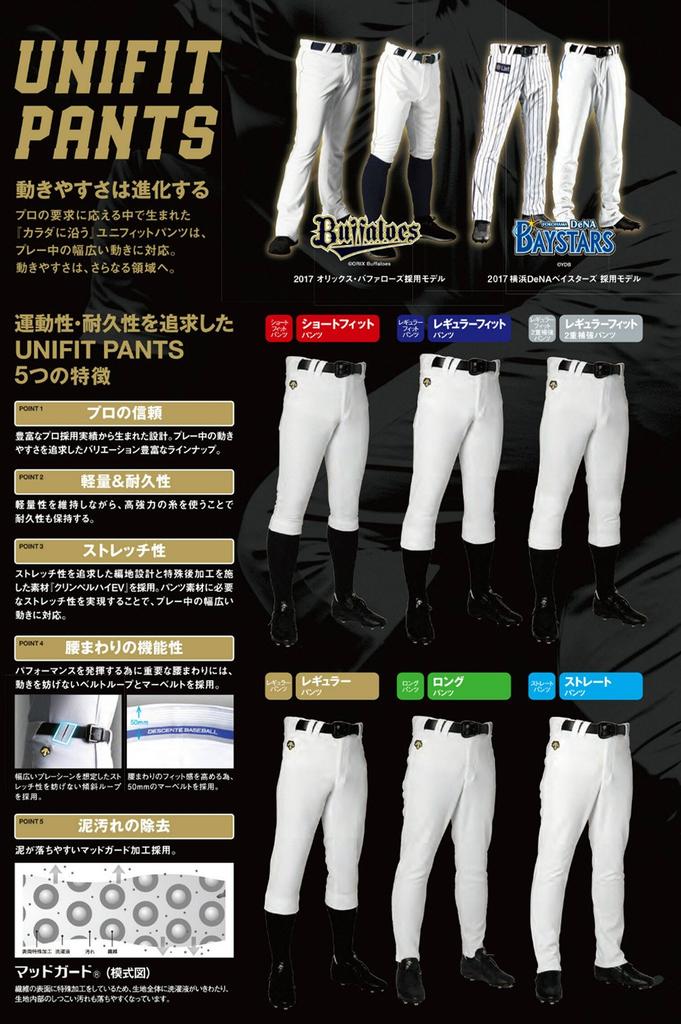 DESCENTE Baseball Uniform Short Fit Kalhoty Unifit S Bílá M Velikost DB1014P