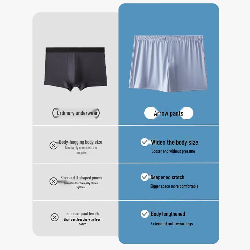 Langsaha Men's Ice Silk Boxer Shorts