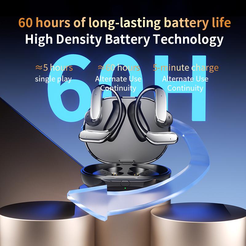 AI Translator Earbuds Bluetooth 5.4 Earphones Waterproof Wireless Headphones with ENC Noise Cancelling Mic For Sports Workout Gym Translation Headset