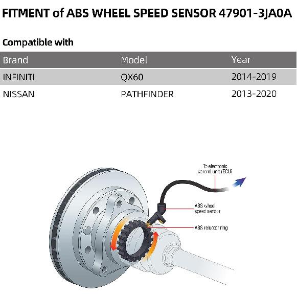 47901-3JA0A ABS Wheel Speed Sensor Rear Left Compatible with Nisssan 13-17 Pathfinder/Infiniti 14-19 QX60 47901-3JA0B 479013JA0A 479013JA0B ALS2606