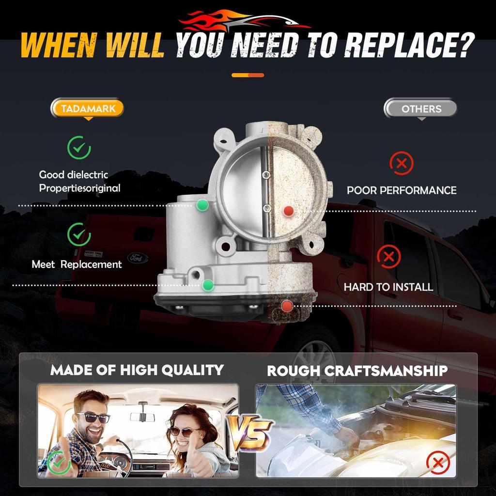 Throttle Body S20068 2011-2017 Ford Mustang Explorer Edge MKX 2013-2017 Taurus Flex F-150 2015-2017