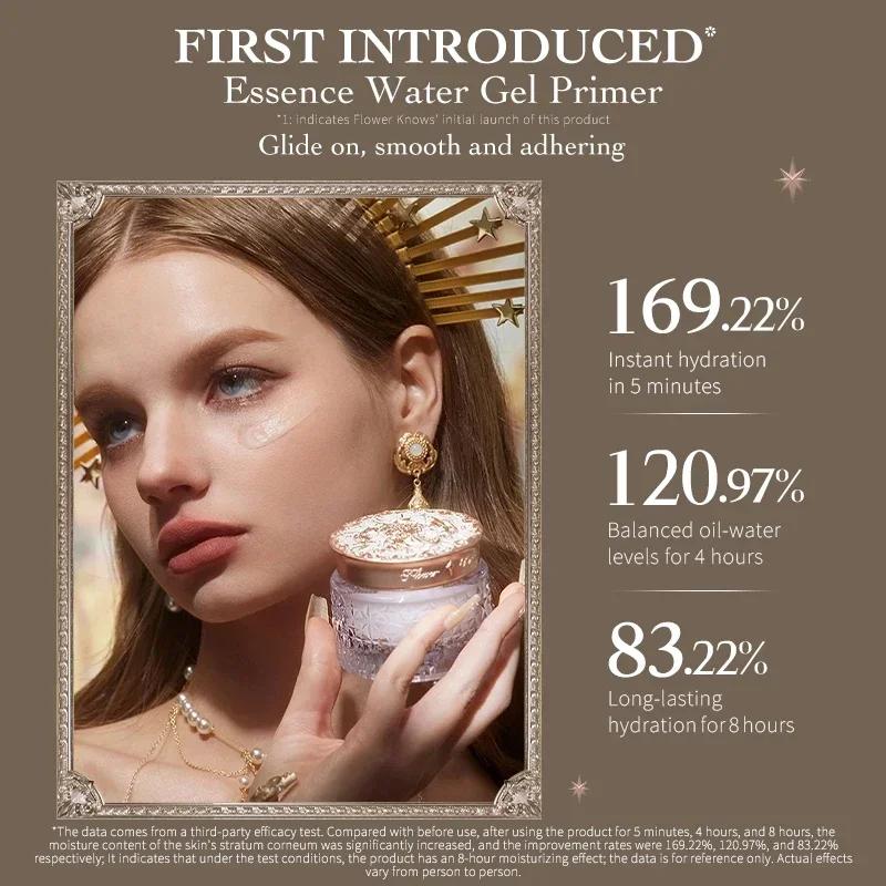 Flower Knows Little Angel Collection Dewy Hydrating Primer 50g Essence Water Gel Long-lasting Concealed Pores with Matte Finish