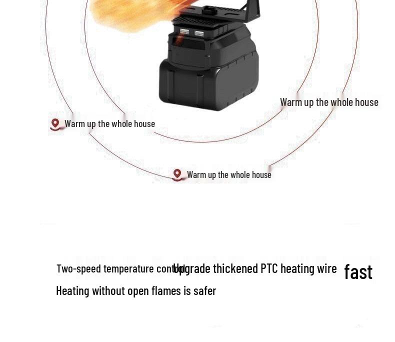 Wireless Rechargeable Fan Heater for Outdoor & Construction Use - Hand Warmer, Window Defogger