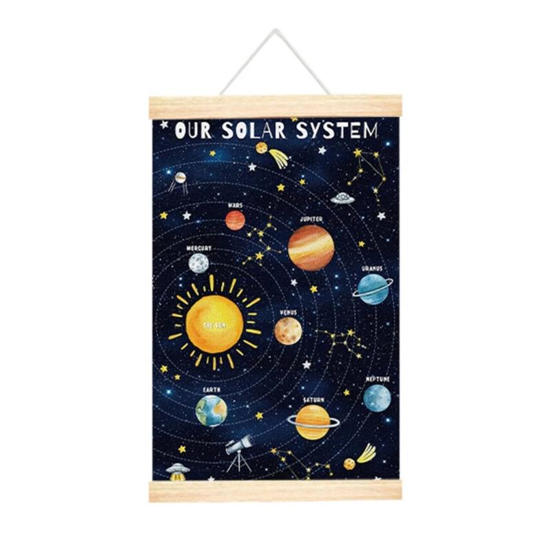 Planet Solar System Wall Art Space Themed Alphabets Poster with Wood Frame for Kids Room Space Decors Educational Poster